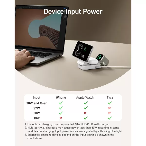 Anker MagGo 3in1 iPhone 16 Charging Station MagSafeCompatible Wireless Charger Stand Qi2 Certified 15W Foldable Charger for iPhone 1514 AirPods Apple Watch 9 40W USBC Charger IncludedWhite