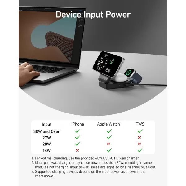 Anker MagGo 3in1 iPhone 16 Charging Station MagSafeCompatible Wireless Charger Stand Qi2 Certified 15W Foldable Charger for iPhone 1514 AirPods Apple Watch 9 40W USBC Charger IncludedBlack