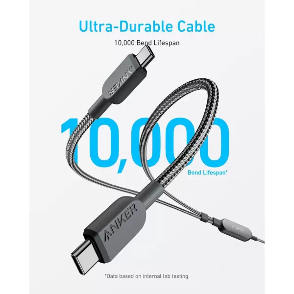 Anker USB C Cable 4 ft 2in1 USB C to USB C Cable 140W Max Fast Charging for iPhone 16 Series MacBook iPad and More USB 20 Braided Black