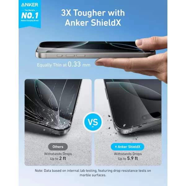 Anker Easy Fit HD Screen Protector for iPhone 16 Pro Max Screen Protector UltraDurable and Thin ShieldX Protection Dustand FingerprintFree with Extended Coverage Fast and Easy Installation 69Inch for iPhone 16 Pro Max 2PackCrystalClear