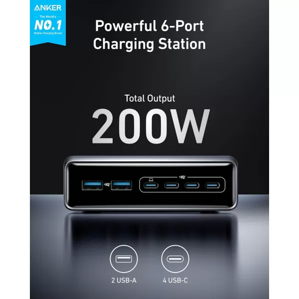 Anker Prime Charger 200W 6Port GaN Charging Station USBC PD Fast Charging Desktop Charger Compatible with iPhone Samsung MacBook Dell and More