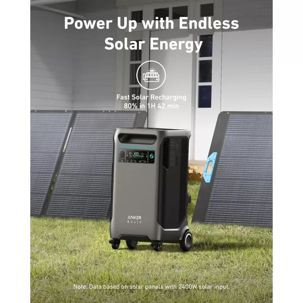 Anker SOLIX F3800 Portable Power Station with 400W Solar Panel 3840Wh LiFePO4 Battery 6000W AC output with 120V240V Solar Generator for Home Use RV Emergencies Power Outages Outdoor CampingAnker SOLIX F3800BP3800400W Solar Panel