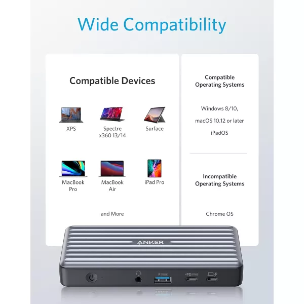 Anker USB C Docking Station PowerExpand 9in1 PD Dock 60W Charging for Laptop 20W Power Delivery 4K HDMI and DisplayPort USB 30 and USB 20 Data Gigabit Ethernet 35 mm Audio