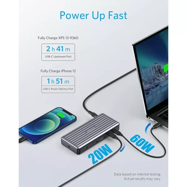 Anker USB C Docking Station PowerExpand 9in1 PD Dock 60W Charging for Laptop 20W Power Delivery 4K HDMI and DisplayPort USB 30 and USB 20 Data Gigabit Ethernet 35 mm Audio