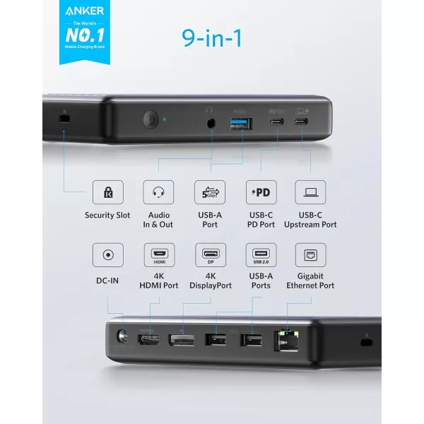 Anker USB C Docking Station PowerExpand 9in1 PD Dock 60W Charging for Laptop 20W Power Delivery 4K HDMI and DisplayPort USB 30 and USB 20 Data Gigabit Ethernet 35 mm Audio