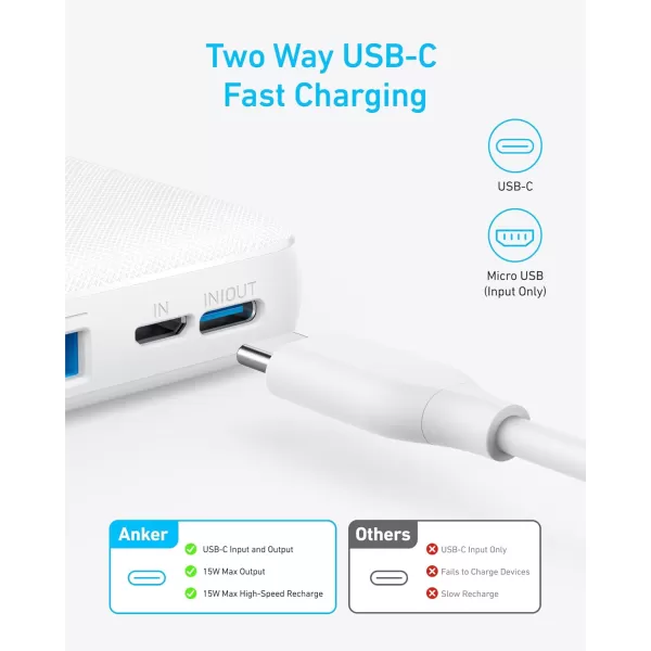 Anker Portable Charger Power Bank 20000mAh Battery Pack with PowerIQ Technology and USBC Recharging Only for iPhone 1515 Plus15 Pro15 Pro Max iPhone 141312 Series Samsung Galaxy BlackUSBC Input and OutputWhite