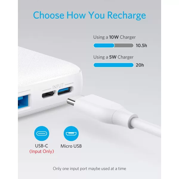 Anker Portable Charger Power Bank 20000mAh Battery Pack with PowerIQ Technology and USBC Recharging Only for iPhone 1515 Plus15 Pro15 Pro Max iPhone 141312 Series Samsung Galaxy BlackUSBC Input OnlyWhite