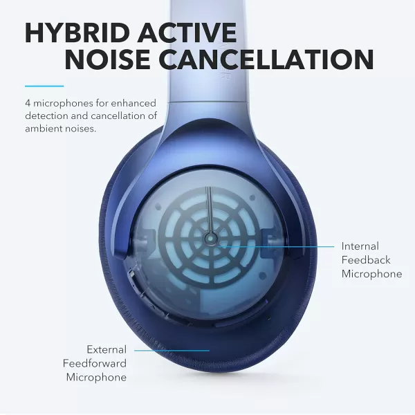 Soundcore Anker Life Q20 Hybrid Active Noise Cancelling Headphones Wireless Over Ear Bluetooth Headphones 60H Playtime HiRes Audio Deep Bass Memory Foam Ear Cups for Travel Home OfficeBlue