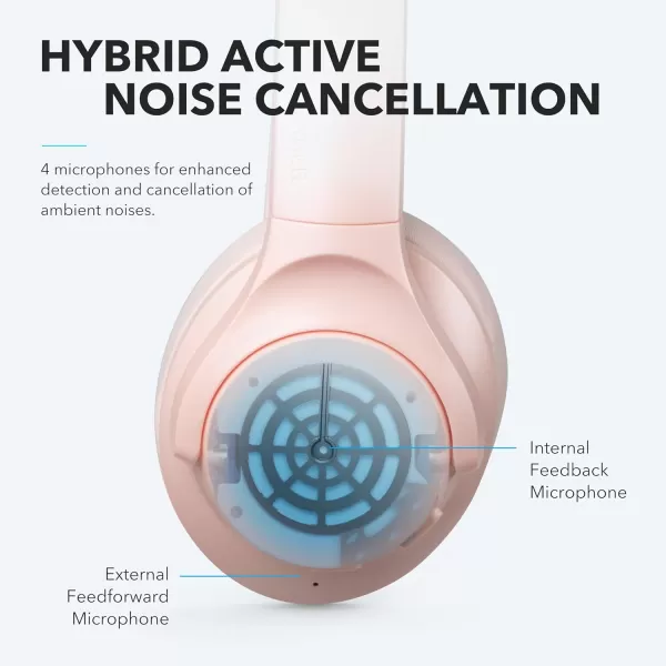 Soundcore Anker Life Q20 Hybrid Active Noise Cancelling Headphones Wireless Over Ear Bluetooth Headphones 60H Playtime HiRes Audio Deep Bass Memory Foam Ear Cups for Travel Home OfficePink