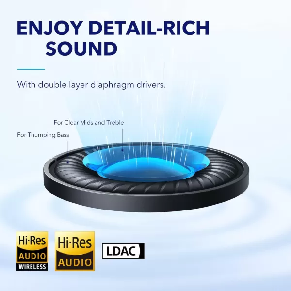 Soundcore by Anker Space Q45 Adaptive Active Noise Cancelling Headphones Reduce Noise by Up to 98 50H Playtime App Control LDAC HiRes Wireless Audio Comfortable Fit Clear Calls Bluetooth 53Blue