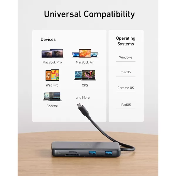 Anker 555 USBC Hub 8in1 with 100W Power Delivery 4K 60Hz HDMI Port 10Gbps USB C and 2 A Data Ports Ethernet microSD SD Card Reader for MacBook Pro MoreHub