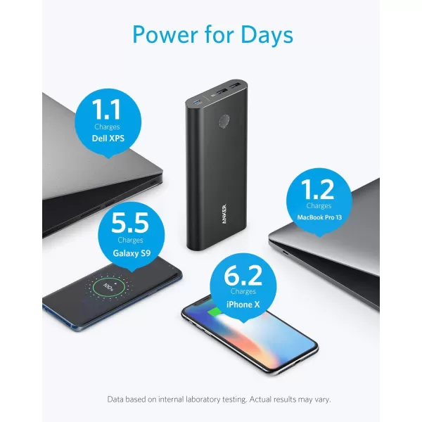 Anker PowerCore 26800mAh PD 45W with 60W PD Charger Power Delivery Portable Charger Bundle for USB C MacBook AirProDell XPS iPad Pro iPhone 141312 Series and More