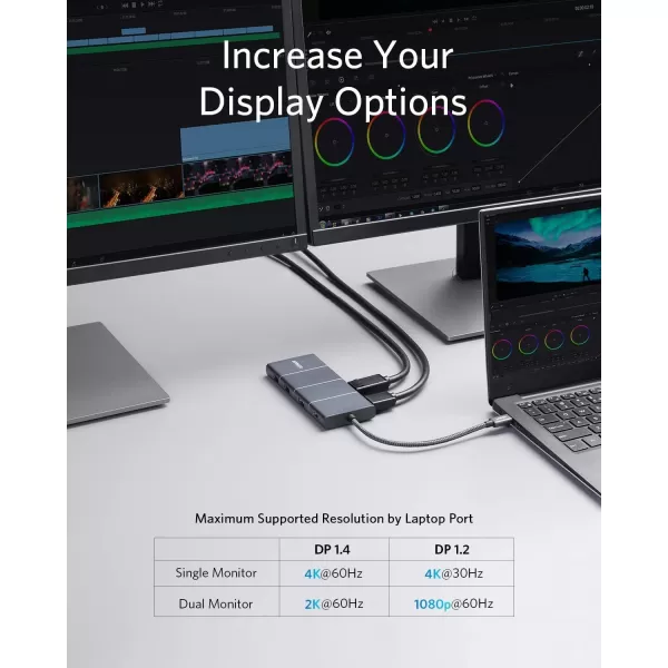 Anker USB C Hub PowerExpand 11in1 Docking Station with 4K60Hz HDMI and DP 100W Power Delivery USBC and 3 USBA Data Ports 1 Gbps Ethernet 35mm Audio microSD and SD Card Reader