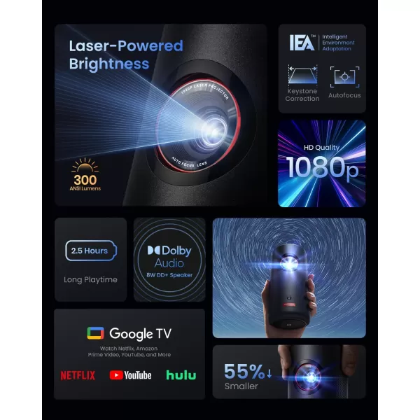 NEBULA Capsule 3 Laser Projector Upgraded with Google TV and Official Netflix Mini Smart TV Projector with WiFi Outdoor Portable Projector Dolby Digital 120Inch Screen 25H BuiltIn Battery