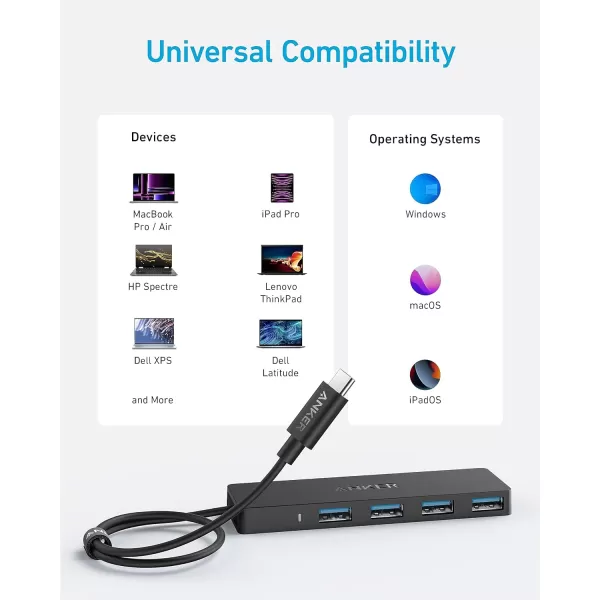 Anker 4Port USB 30 Hub UltraSlim Data USB Hub with 2 ft Extended Cable Charging Not Supported for MacBook Mac Pro Mac mini iMac Surface Pro XPS PC Flash Drive Mobile HDD2 ft