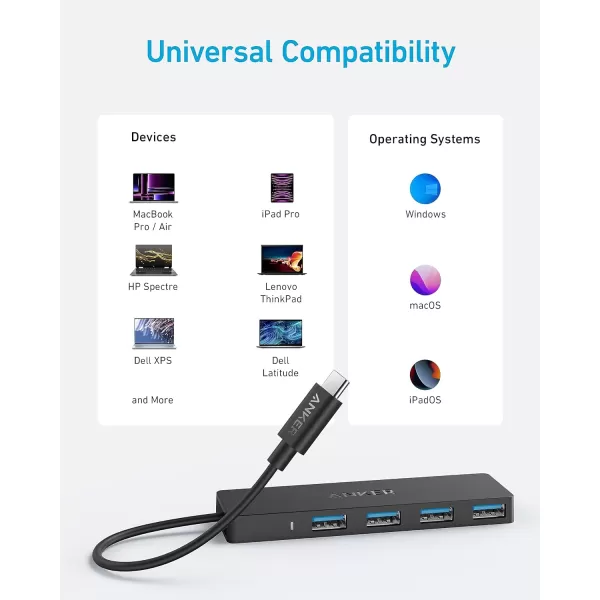 Anker 4Port USB 30 Hub UltraSlim Data USB Hub with 2 ft Extended Cable Charging Not Supported for MacBook Mac Pro Mac mini iMac Surface Pro XPS PC Flash Drive Mobile HDD07 ft