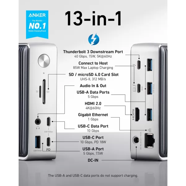 Anker 577 Docking Station 13in1 Thunderbolt 3 85W Charging for Laptop 18W for Phones 4K Dual Display 10 Gbps USBC Data Ethernet Audio SD 40