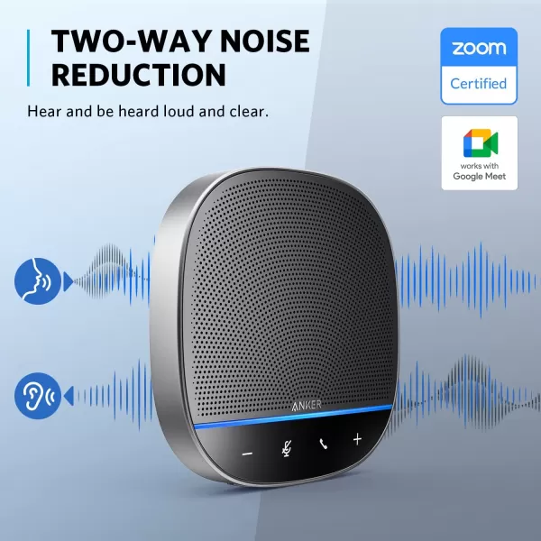 Anker PowerConf S500 Speakerphone with Zoom Rooms and Google Meet Certifications USBC Speaker Bluetooth Speakerphone for Conference Room Conference Microphone with Premium Voice Pickup