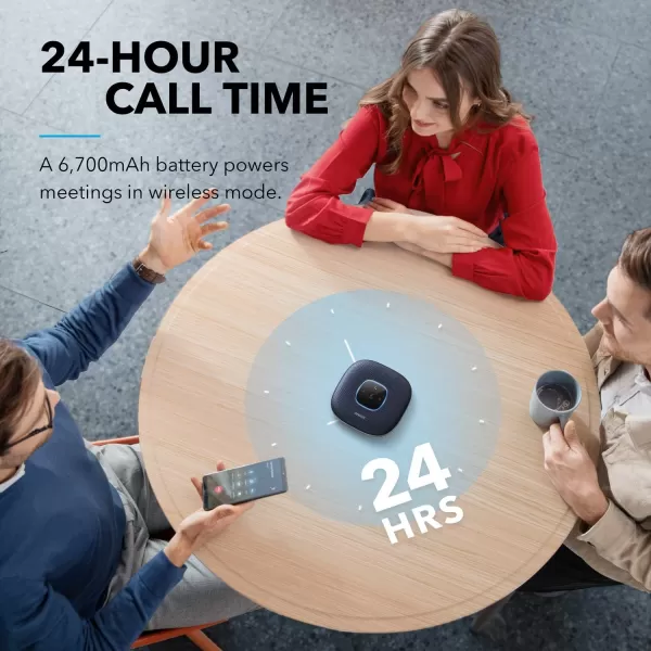 Anker PowerConf Speakerphone Zoom Certified Conference Speaker with 6 Mics 360 Enhanced Voice Pickup 24H Call Time Bluetooth 53 USB C Compatible with Leading Platforms for Personal WorkspacesBlue