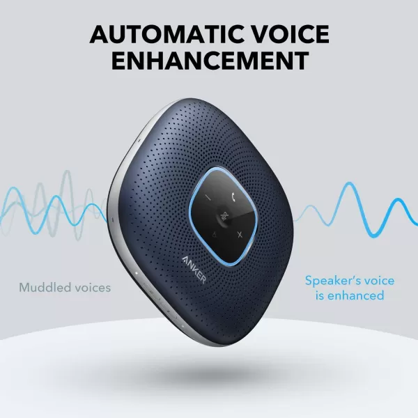 Anker PowerConf Speakerphone Zoom Certified Conference Speaker with 6 Mics 360 Enhanced Voice Pickup 24H Call Time Bluetooth 53 USB C Compatible with Leading Platforms for Personal WorkspacesBlue