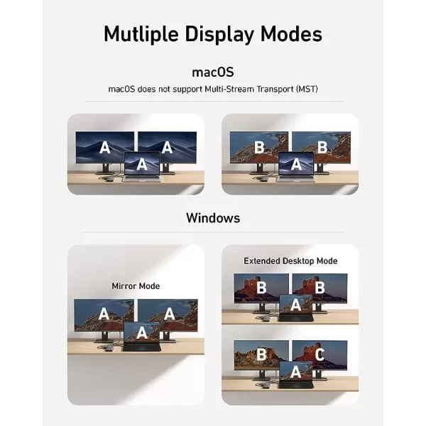 Anker USB C Hub 565 11in1 Laptop Docking station Dual Monitor Docking Station with 10 Gbps Data Port 4K HDMI and DisplayPort 100W Power Delivery 1 Gbps Ethernet SD Card Reader for XPS and More