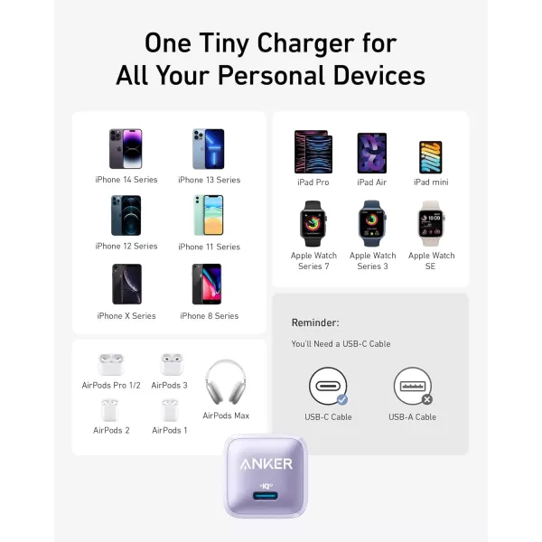 USB C Charger Block 20W Anker 511 Charger Nano Pro PIQ 30 Compact Fast Charger for iPhone 1616 Plus16 Pro16 Pro Max 151413 Series Galaxy Pixel 43 iPad Cable Not IncludedCool Lavender