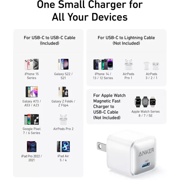 USB C Charger Block 20W Anker 511 Charger Nano Pro PIQ 30 Compact Fast Charger for iPhone 1616 Plus16 Pro16 Pro Max 151413 Series Galaxy Pixel 43 iPad Cable Not IncludedArctic White