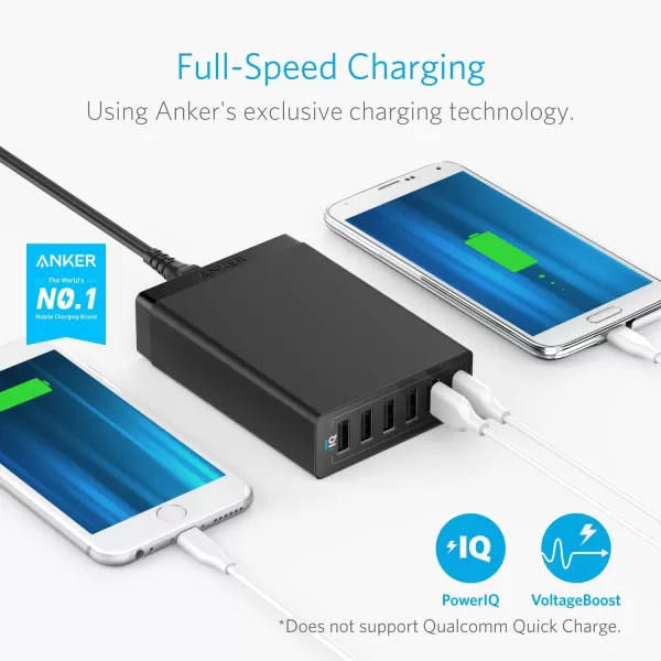 Anker Charger 60W 6 Port Charging Station PowerPort 6 Multi USB Charger for iPhone 15ProPro Max1413 iPad ProAirMini Galaxy S23S22S21 Note 20 Ultra LG HTC and MoreBlack