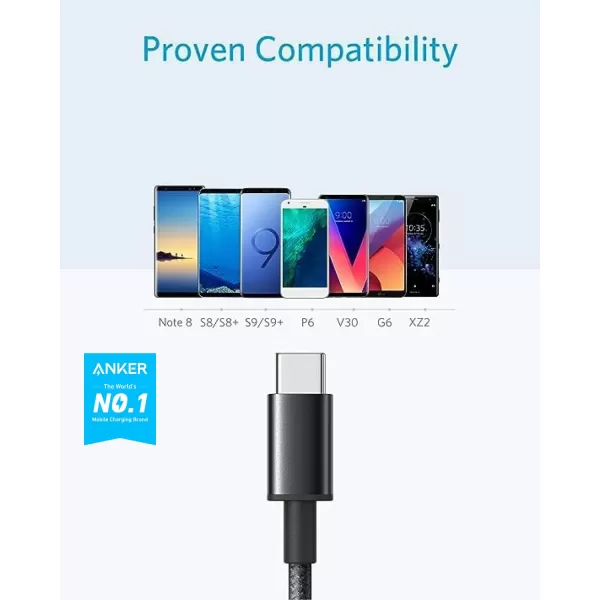 Anker USB to USB C Cable 2 Pack 6FT USB A to USB C Charger Cord for Samsung Galaxy S10 S10 LG V30 Beats Fit Pro and More USB 20 BlackBlack