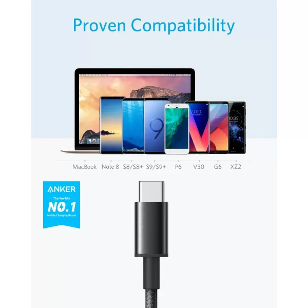 Anker USB to USB C Cable 2 Pack 6FT USB A to USB C Charger Cord for Samsung Galaxy S10 S10 LG V30 Beats Fit Pro and More USB 20 BlackBlack