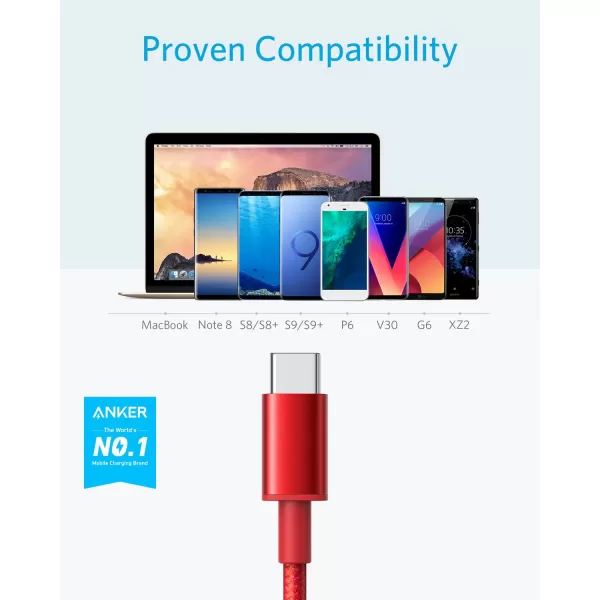 Anker USB to USB C Cable 2 Pack 6FT USB A to USB C Charger Cord for Samsung Galaxy S10 S10 LG V30 Beats Fit Pro and More USB 20 BlackRed