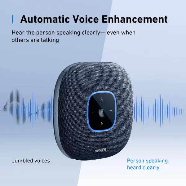 Anker PowerConf S3 Speakerphone with 6 Mics Enhanced Voice Pickup 24H Call Time App Control Bluetooth 5 USB C Conference Speaker Compatible with Leading Platforms Home OfficeBlue