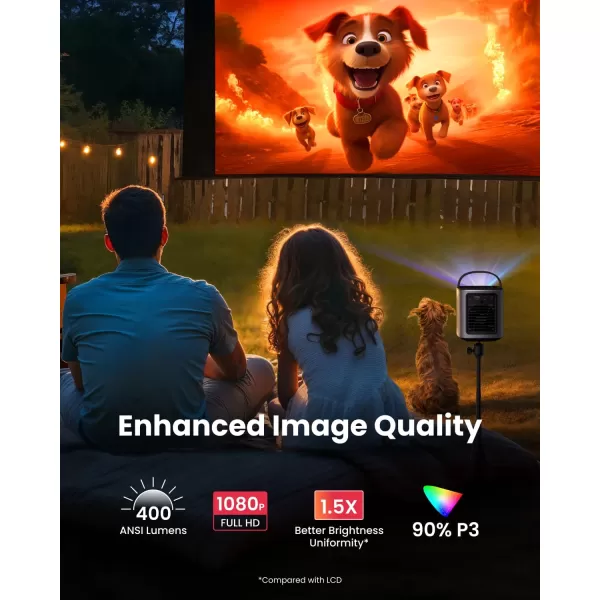 NEBULA Mars 3 Air GTV Projector  Netflix Officially Licensed 400 ANSILumen Brightness Native 1080P Dolby Digital Sound150Inch Picture BuiltIn Battery for 25 Hours of Playtime AnywhereMars 3 Air