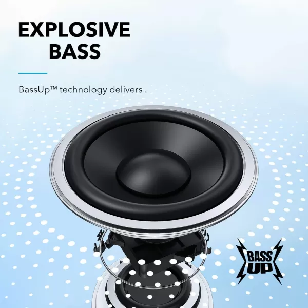 Soundcore Anker Mini 3 Bluetooth Speaker Waterproof IPX7 BassUp and PartyCast Technology USBC Customizable EQ for Home and Portable UseBlack