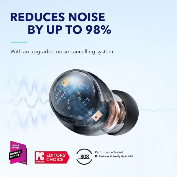 Soundcore by Anker Space A40 Adaptive Active Noise Cancelling Wireless Earbuds Reduce Noise by Up to 98 Ultra Long 50H Playtime 10H Single Playtime HiRes Sound Comfortable Fit Wireless ChargeBlack