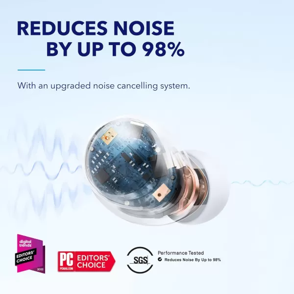 Soundcore by Anker Space A40 Adaptive Active Noise Cancelling Wireless Earbuds Reduce Noise by Up to 98 Ultra Long 50H Playtime 10H Single Playtime HiRes Sound Comfortable Fit Wireless ChargeWhite