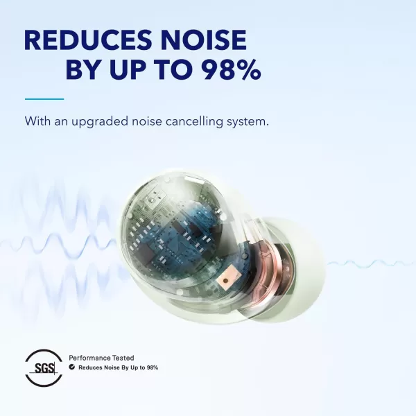 Soundcore by Anker Space A40 Adaptive Active Noise Cancelling Wireless Earbuds Reduce Noise by Up to 98 Ultra Long 50H Playtime 10H Single Playtime HiRes Sound Comfortable Fit Wireless ChargeGreen