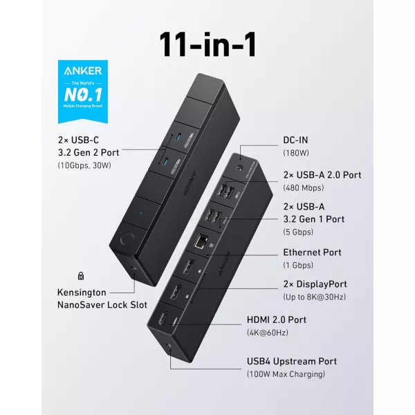 Anker 568 USBC Docking Station 11in1 USB4 Up to 100W Charging for Laptop 40Gbps Data Transfer Ethernet Single 8K Triple 4K Display 6 USB Ports for Windows Laptop and MoreGray