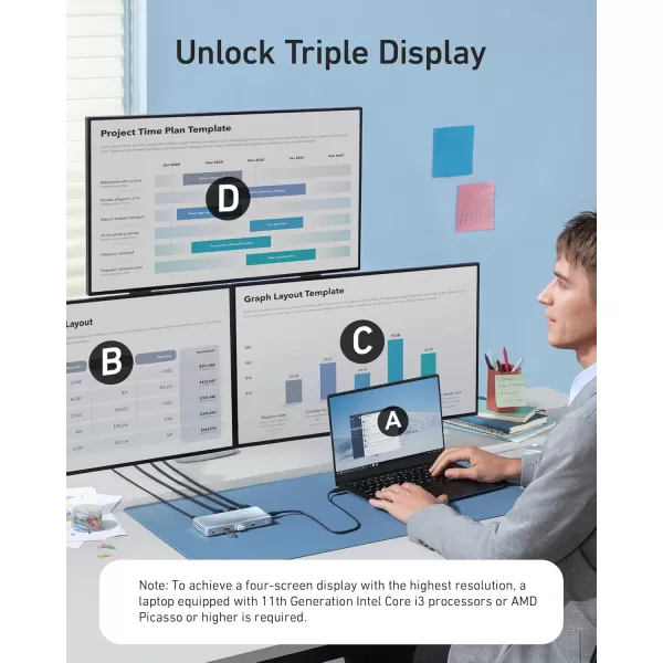 Anker 575 USBC Hub 12in1 Dual HDMI DP Triple Display Docking Station 10 Gbps USBC and USBA Data Ports 4K HDMI and DisplayPort Max 100W Pdin Ethernet for Dell Thinkpad Laptop and more