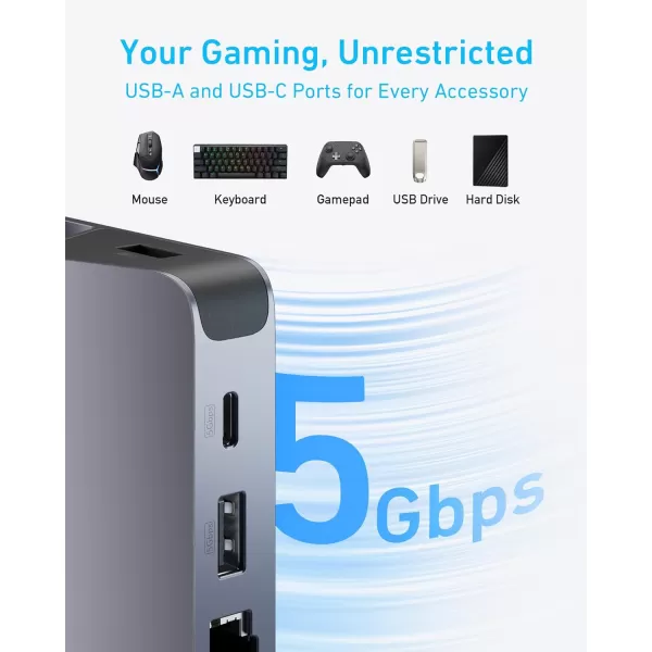 Anker Charging Station for Steam DeckROG Ally 6in1 Charging Dock USB C Hub with HDMI 4K60Hz 1Gbps Ethernet 2 USB A Ports and 1 USB C Port 100W Fast Charging and Much More