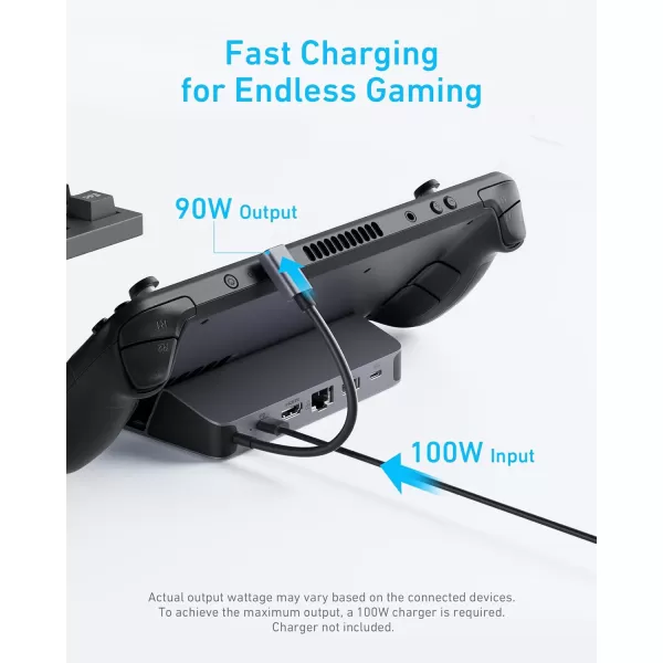 Anker Charging Station for Steam DeckROG Ally 6in1 Charging Dock USB C Hub with HDMI 4K60Hz 1Gbps Ethernet 2 USB A Ports and 1 USB C Port 100W Fast Charging and Much More