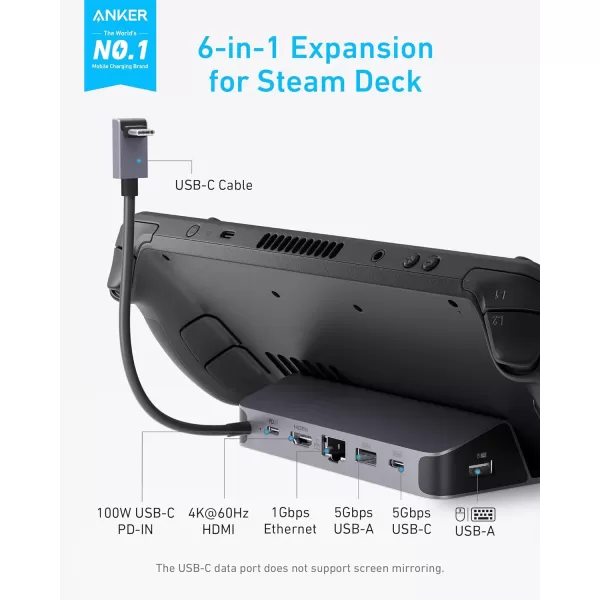 Anker Charging Station for Steam DeckROG Ally 6in1 Charging Dock USB C Hub with HDMI 4K60Hz 1Gbps Ethernet 2 USB A Ports and 1 USB C Port 100W Fast Charging and Much More