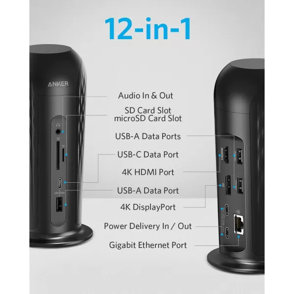 Anker Docking Station PowerExpand 12in1 USBC PD Media Dock 60W Power Delivery 4K HDMI and DP 2 USBC Charging Ports 1 USBC and 3 USBA 30 Data Ports SD and TF Slots Gigabit Ethernet Audio