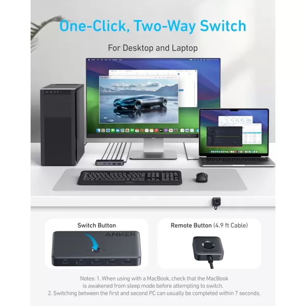 Anker USB 30 HDMI KVM Switch 5 USB 30 Ports Supports 4K60Hz Magnetic Remote Button for OneClick Switch Between Laptop and Desktop Works with Dell MacBook iPad and More Cables Included