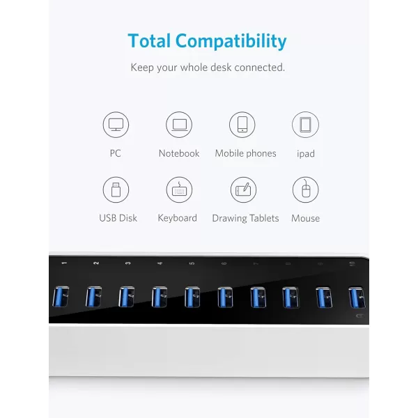 Anker USB A Hub USB 30 Hub 10 Ports USB Hub for Laptop ampamp PC for MacBook Mac ProMini iMac XPS Surface Pro Galaxy Series Mobile HDD and More