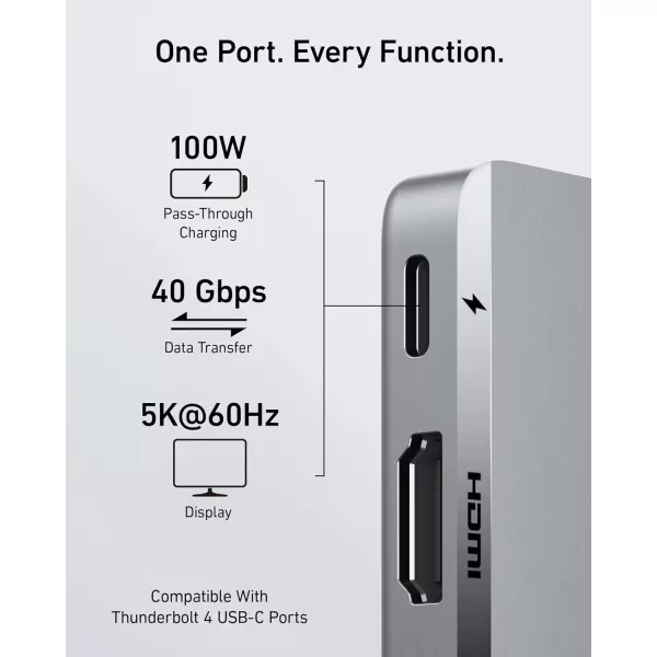 Anker USB C Hub for MacBook Anker 547 USBC Hub 7in2 Compatible with Thunderbolt 4 USB C Port 4K HDMI USB C and 2 USB A Data Ports for MacBook Pro 13 Inch MacBook Air M1  M2 and More