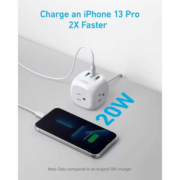 Anker 20W USB C Power Strip 321 Power Strip with 3 Outlets and USB C Charging for iPhone 1515 Plus15 Pro15 Pro Max 5 ft Extension Cord Power Delivery Charging for Dorm RoomsHome OfficeWhite