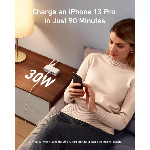 Anker 521 Power Strip  Charging Station with 3 Outlets 30W USB C Charger for iPhone 1413 5 ft Extension Cord Power Delivery for HighSpeed Charging for Home Office Dorm Room TravelCeramic White