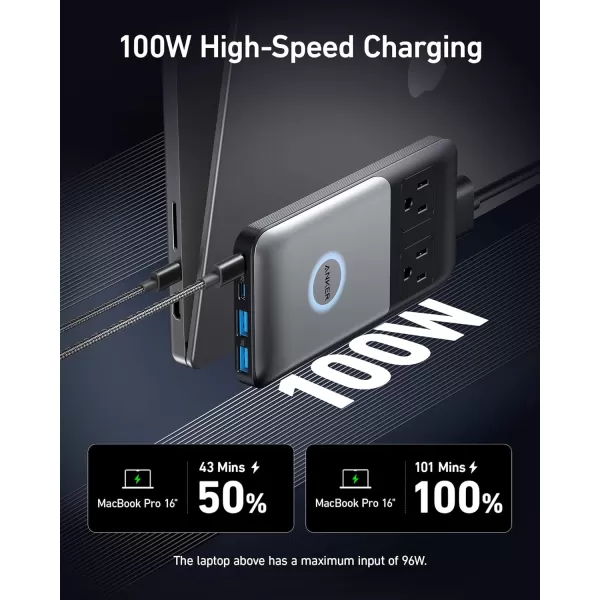 Anker 727 Charging Station GaNPrime 100W Compact Power Strip for Travel Work 5 ft Detachable Extension Cord with 2 Outlets and 4 USB Ports for iPhone 14 Samsung iPad MacBook Not a BatteryBlackGray