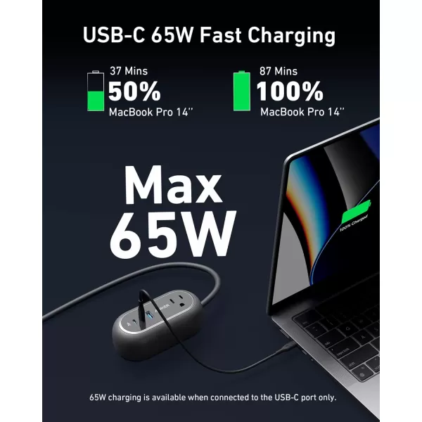 Anker GaNPrime 65W Charging Station 615 USB C 5in1 Power Strip for Travel and Work with 2AC2 USB C USB A 3ftPower Delivery for iPhone 1515 Plus15 Pro15 Pro Maxand MoreBlackBlack